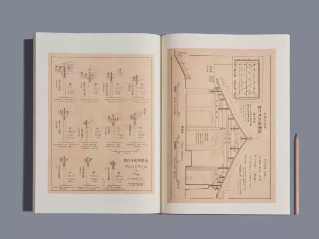 组合式转轮除湿机组设计图资料下载-以前没有电脑没有CAD，是这么开挂画图的~~