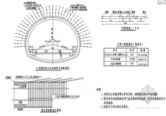 隧道超前支护工程实例资料下载-公路隧道工程超前支护节点详图设计