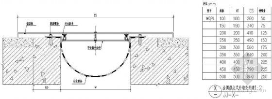外墙变形缝安装方法资料下载-金属型立式外墙变形缝（一）