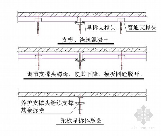 住宅结构开孔资料下载-[河南]高层住宅施工组织设计（框剪结构 膨胀加强带）