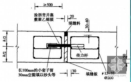 路基路面工程讲义讲稿599页（附图丰富）-胀缝构造