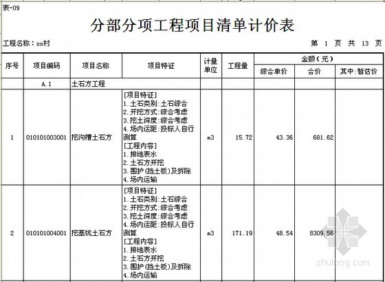 [重庆]村镇文化活动中心建筑工程预算书(含施工图纸)-分部分项工程项目清单计价表 