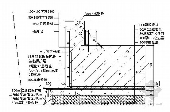 板筏基层设计资料下载-河北省某高层住宅施工组织设计（剪力墙、笩板）