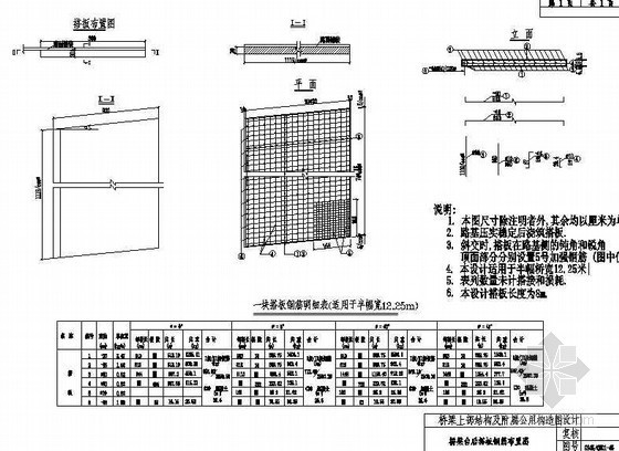 桥面连续和结构连续资料下载-简支梁桥面连续结构附属搭板钢筋布置节点详图设计