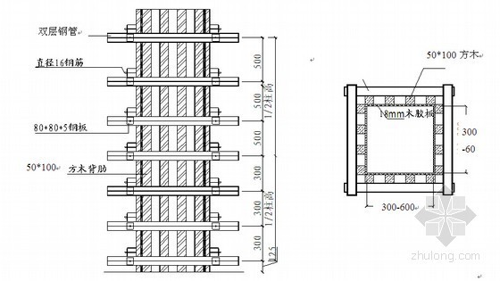 模板木工技术交底资料下载-独立柱模板施工技术交底