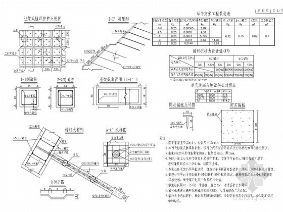 高速公路路基锚杆框架防护设计图CAD-锚杆框架防护设计图 