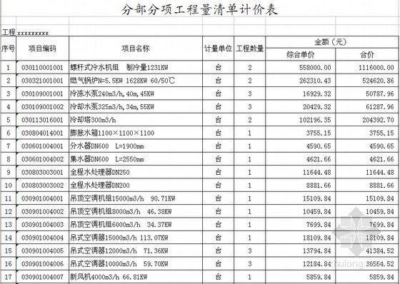 分部分项工程清单案例资料下载-湖北某国际大酒店中央空调分部分项工程量清单计价表（附图）