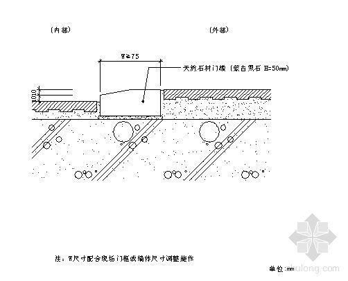 卷材与石材门槛资料下载-S2 厕所石材门槛大样图