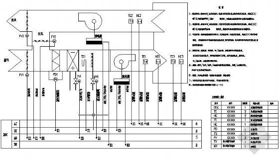 消防稳压泵控制原理图介绍资料下载-空调控制原理图