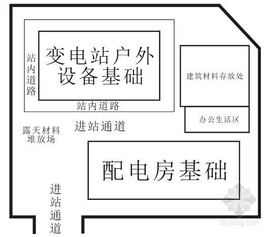 广西施工组织总设计资料下载-[广西]大型变电站工程施工组织设计
