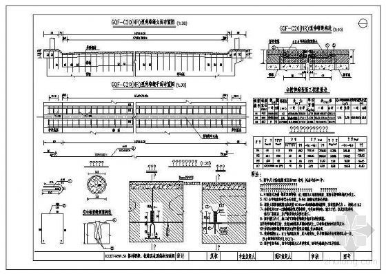 10米空心板桥U型台施工图-2