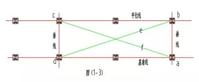 史上最全的地面钢结构安装施工工艺，钢构人都收藏了！_3