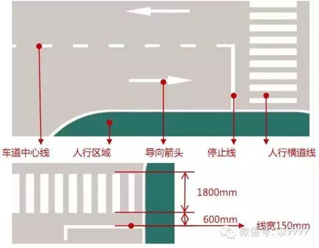 地车车库标准资料下载-绿城地下车库“逆天”的细节设计！！