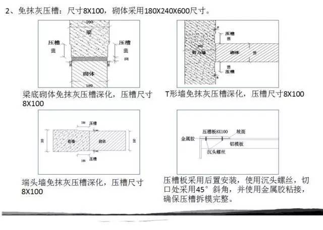 中建五局铝合金模板施工做的真好！_7