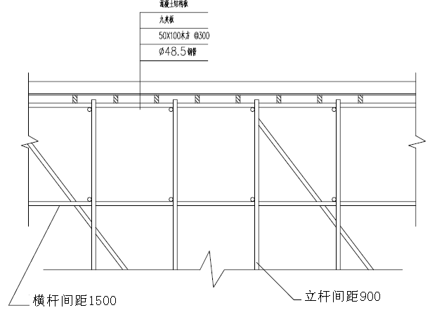 [西安]框架剪力墙结构物资中心施工项目技术标(347页）-92模板支设示意图