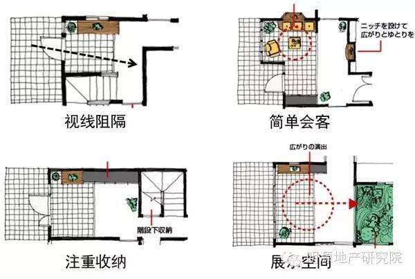 日本玄关设计竟也如此精细，大写的佩服！_3