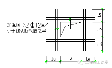 楼板钢筋绑扎技巧 （干货） 外加技术交底_3