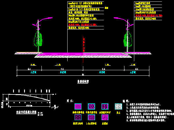 人行路面设计图资料下载-2016年中等偏重型24m宽四车道城市支路设计图116张CAD（含排水给水交通照明绿化）