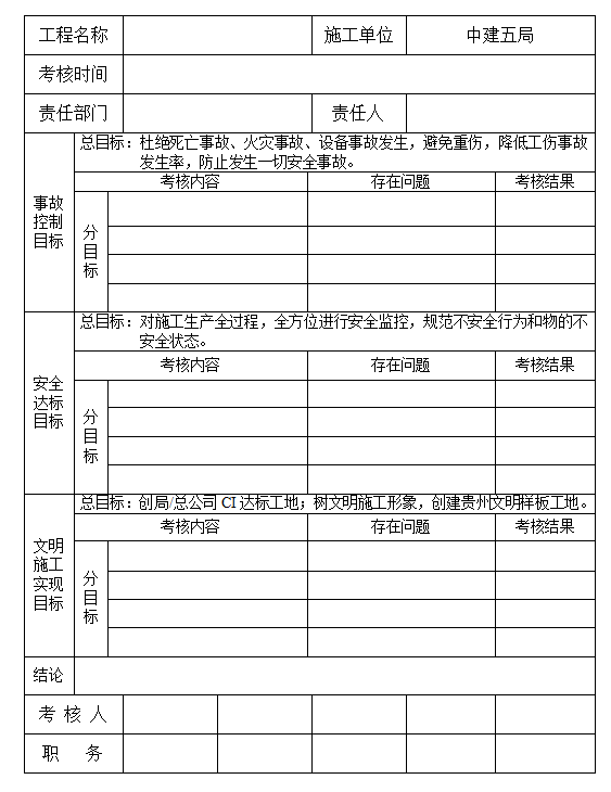 【中建】安全文明施工责任制及管理制度（共30页）_2