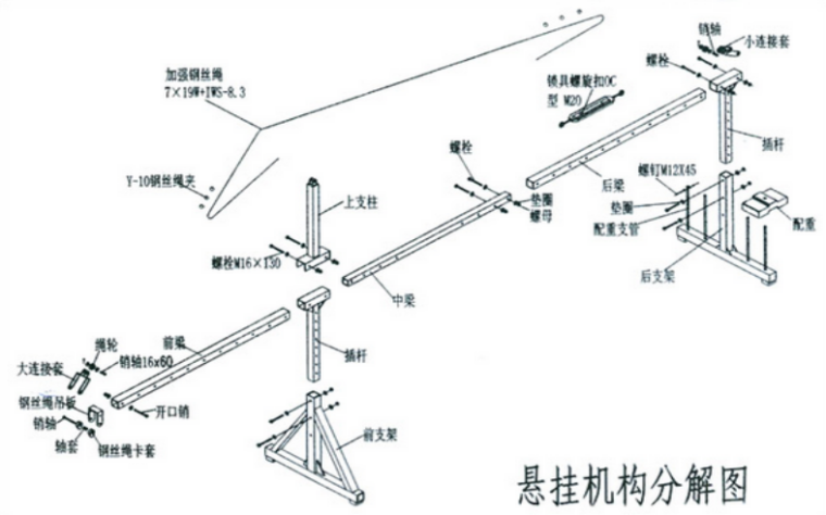 [方兴地产]幕墙施工安全（共39页）-施工安全