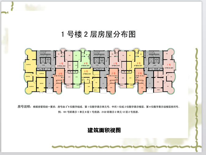 房地产销售基础知识-建筑面积视图