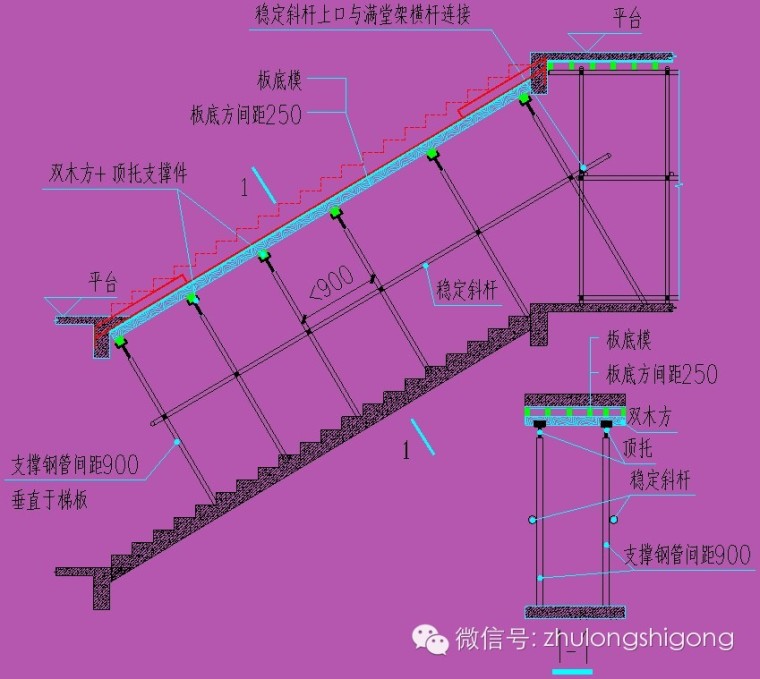 建筑工程楼梯模板施工工艺统一做法_7