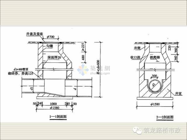 市政工程给排水现场施工图识读学习_30