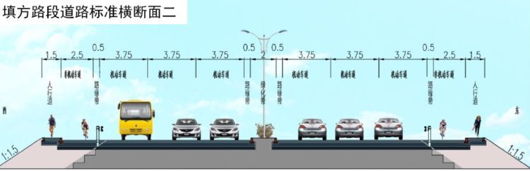 市政道路精美方案设计，管线、景观、生态雨水、自然水处理......_8