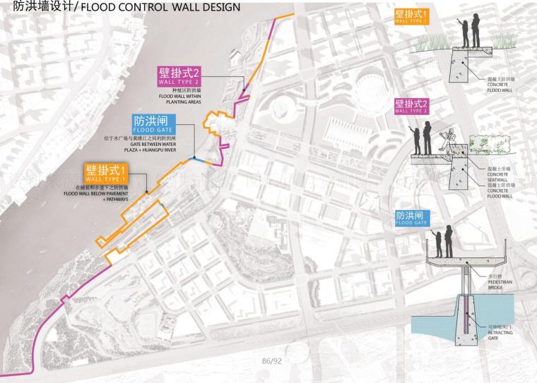 [上海]前城浦南之心景观设计文本（包含JPG+92页）-防洪墙设计