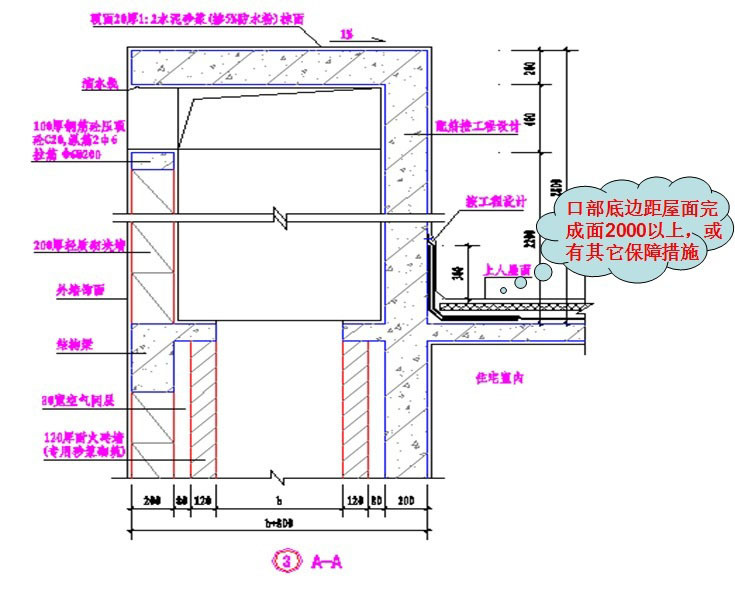 万科集团施工图设计指导书全方位解读_5