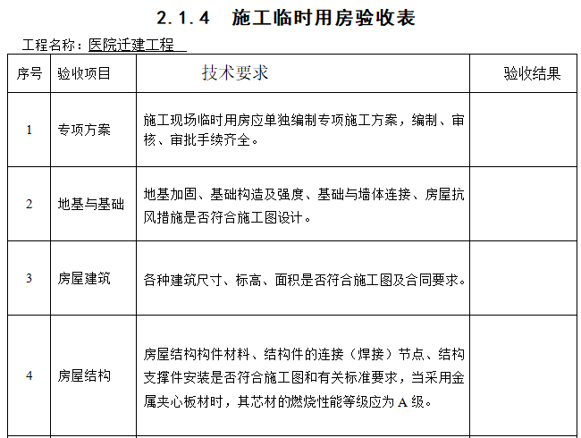 医院迁建工程施工现场安全管理台帐（全套）-施工临时用房验收表