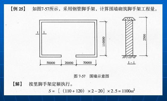 30分钟，外行人也能搞定脚手架工程量计算-7.jpg