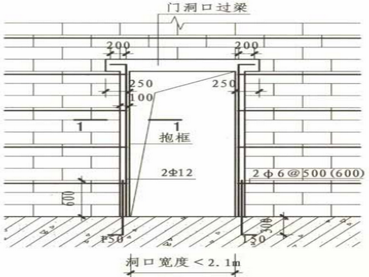 甘肃知名酒店3#楼填充墙砌体施工方案-抱框柱设置