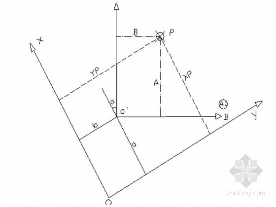 [北京]工业厂房工程长螺旋钻孔灌注桩基础施工方案-坐标换算示意图 