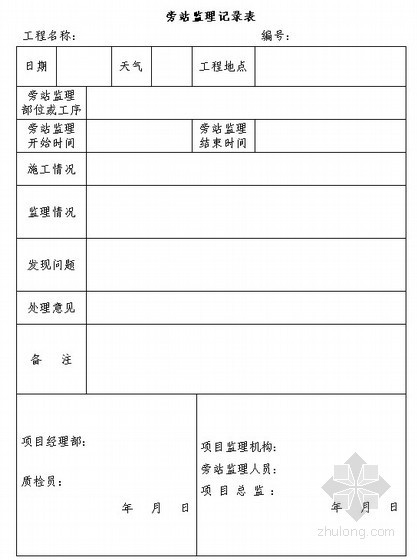 工程建设监理公司管理制度（含大量图表）-旁站监理记录表 