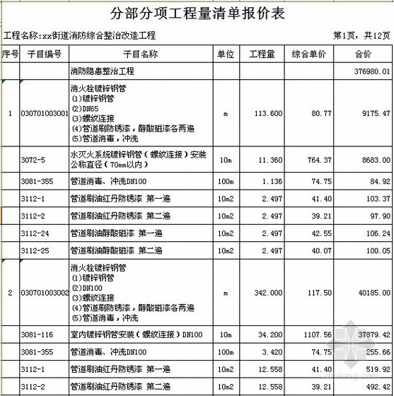 20109深圳信息价资料下载-[深圳]街道消防改造工程清单招标控制价（清单标底）