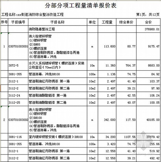 商业改造清单资料下载-[深圳]街道消防改造工程清单招标控制价（清单标底）