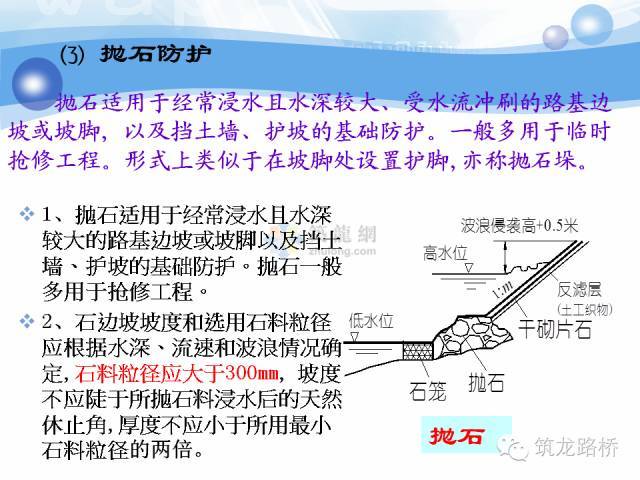 各种路基防护加固工程最全整理，你一定用得上！_40