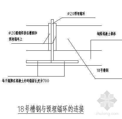 卸料平台节点详图CAD资料下载-北京某卸料平台施工详图