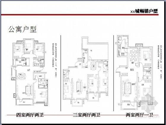 国外规划设计文本资料下载-老年公寓项目定位及规划设计建议(含案例分析)