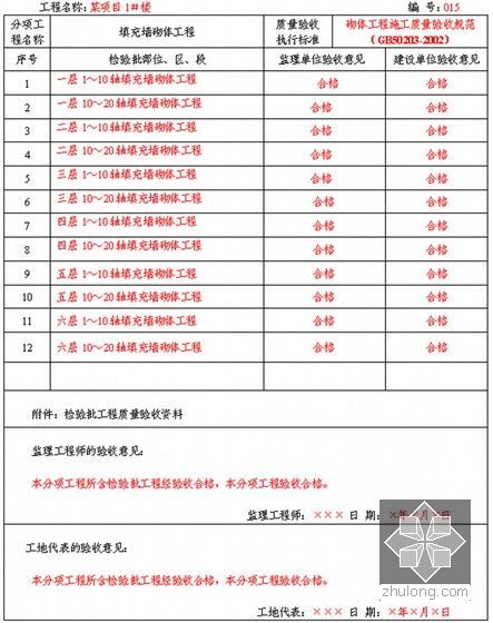 房地产公司工程部项目管理表格汇编（156页 附使用说明）-分项工程质量验收记录