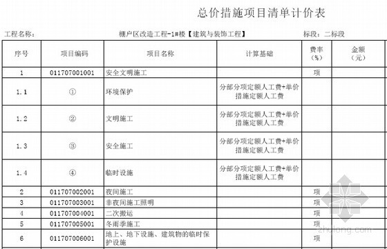 [四川]2015年住宅楼建筑安装工程量清单计价实例(含地下室 施工图纸100余张)-总价措施项目清单计价表 