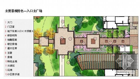 [陕西]城市综合体项目前期策划方案(图文并茂 120页)-主要景观特色—入口主广场