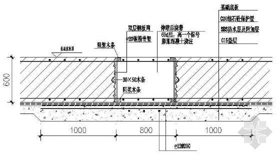 后浇带防水做法资料下载-基础底板后浇带防水构造节点图