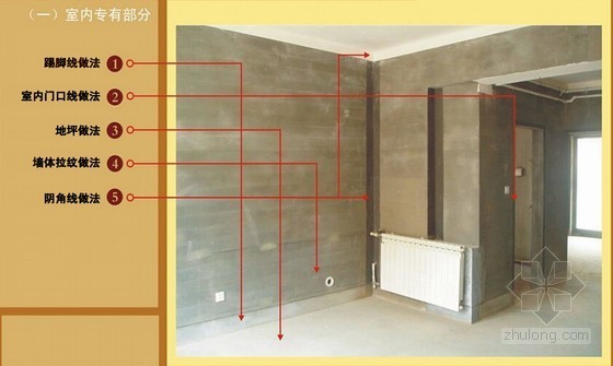 电梯安装验收规范资料下载-住宅楼工程土建及安装工程交房验收标准图集（87页 多图）