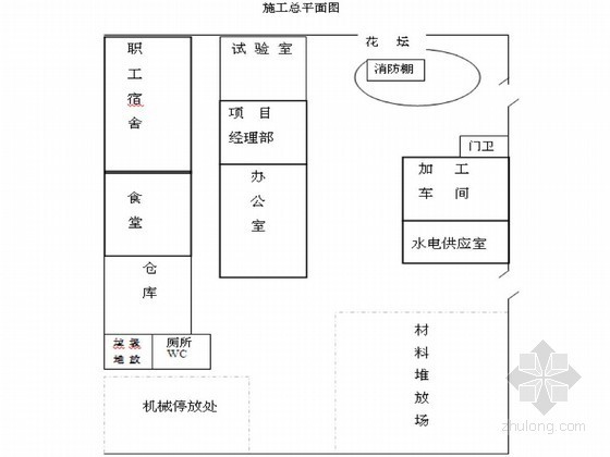 黑龙江冬季施工组织设计资料下载-[黑龙江]土地开发整理工程施工组织设计（2014年）