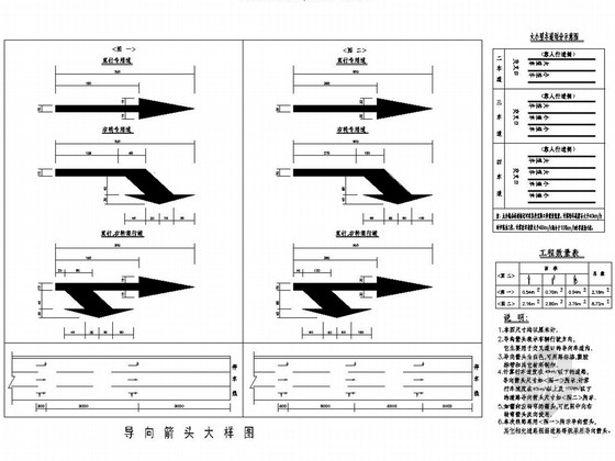 [湖南]市政道路工程全套施工图设计125张（交通 排水 景观 照明）-导向箭头 