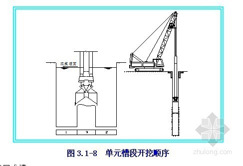 [天津]机场扩建配套交通土建工程施工组织设计（技术标）- 