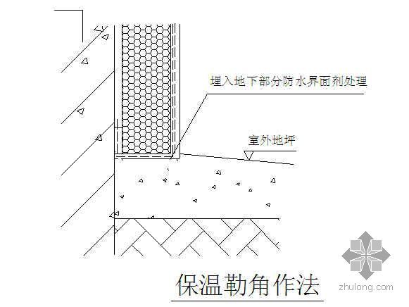 外墙保温挤塑板的施工资料下载-北京某外墙立面大面积外墙保温施工工艺（挤塑板）