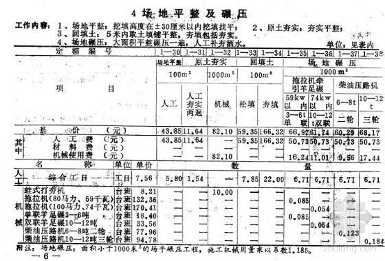 平整场地的监理大纲资料下载-冶金矿山尾矿工程总说明及第1章平整场地定额